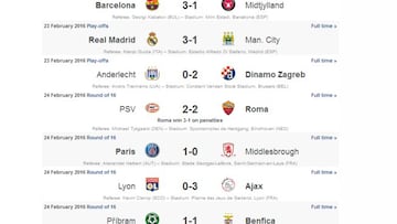 La UEFA borra de su web la crónica del Chelsea-Valencia