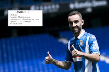 Los fichajes de Primera División para la temporada 17/18