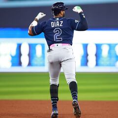 Blue Jays vs Twins: times, date, and how to watch online and TV | MLB Playoffs