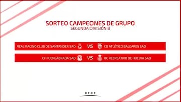 Segunda B: así quedan los playoff de ascenso y permanencia