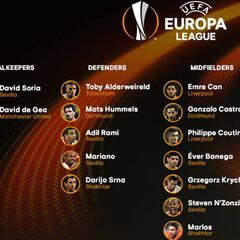 España acapara el protagonismo en el equipo de la Europa League