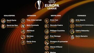 España acapara el protagonismo en el equipo de la Europa League