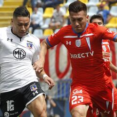 Colo Colo - U. Católica: TV, horario y cómo ver online