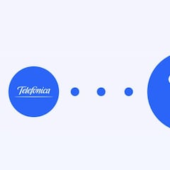 ¿Por qué Telefónica se llama así y cuál era su nombre original hace unos años?