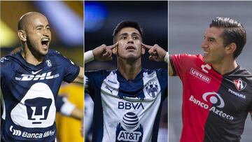 Las 10 conclusiones de la jornada 6 del Guardianes 2020