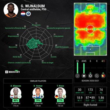 Euro 2020 group stage best XI: Cristiano Ronaldo leads the line