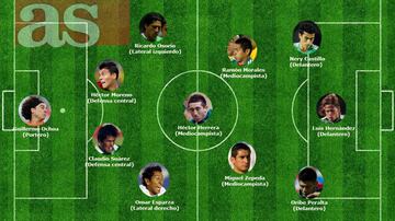 Once ideal de mexicanos que plantaron cara ante Brasil