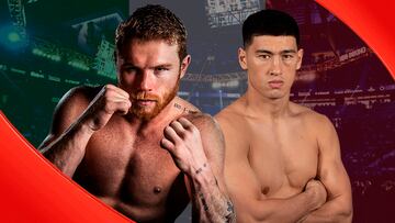 ¡Victoria asegurada! Esta es la razón por la cual Canelo derrotará a Bivol