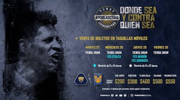 Boletos y precios para el Pumas vs Tigres: Cuartos de final Liga MX