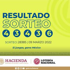 Resultados Lotería Tris Extra hoy: ganadores y números premiados | 9 de marzo