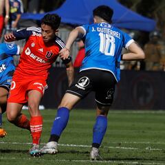 Otro chileno llega a la liga de Argentina: 1 millón de dólares