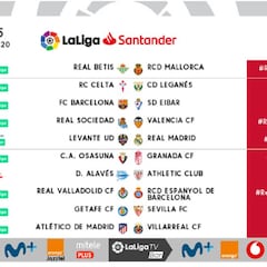 Ya se conocen los horarios de la jornada 25 de LaLiga Santander
