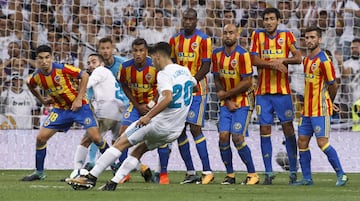 2-2. Marco Asensio marcó el gol del empate en un lanzamiento de falta directa.