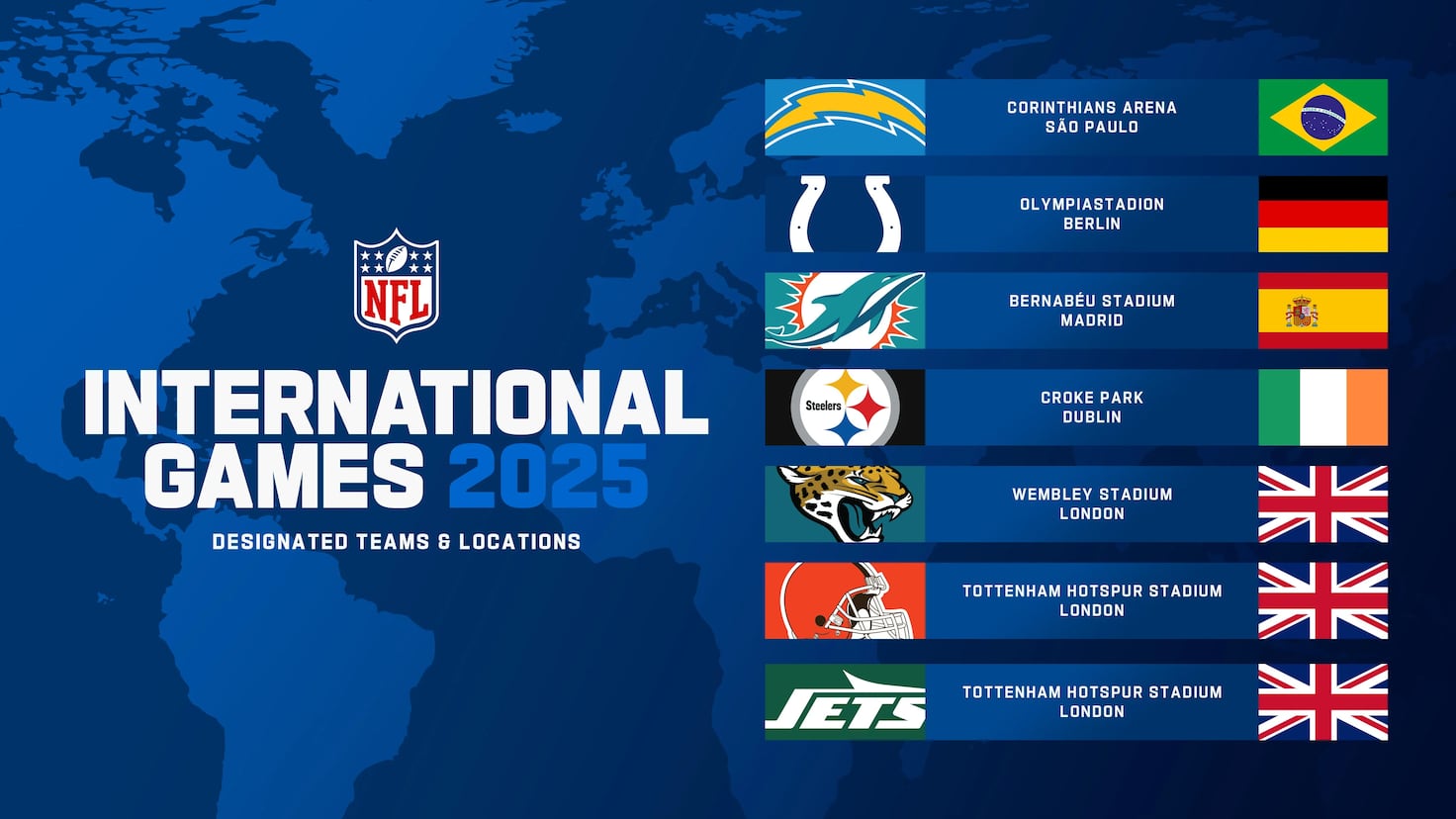 Estos Son Todos Los Juegos Internacionales Que Tendr La NFL En 2025 estos-son-todos-los-juegos-internacionales-que-tendr-la-nfl-en-2025