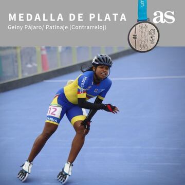 La patinadora cartagenera ocupó el segundo lugar en la prueba de los 300 metros contrarreloj con un tiempo de 26.627. Solo fue superada por la chilena María José Moya que hizo un registro de 26.441, 158 centésimas por debajo de la colombiana.