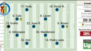 Gameiro contra el gafe