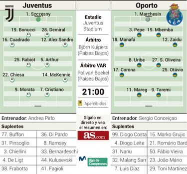 La Juventus debe remontar para salvar la temporada