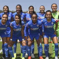 Cruz Azul femenil, con el mejor arranque de su historia