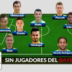 Los 11 mejores de la Bundesliga que aún no juegan en el Bayern