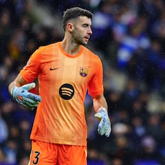 Aprobados y suspensos del Barça en el derbi: Joan García saca los colores a De la Fuente