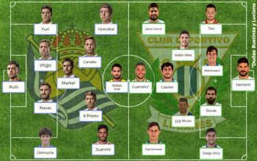 Posibles onces para la jornada 29 de la Liga Santander