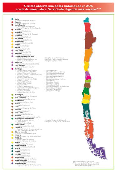 Sepa dónde recurrir en Chile si sufre un Accidente Cerebro Vascular (ACV)