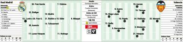 Clsico menor entre dos finales