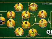 Aficionados del Villarreal eligen un once histórico y les sale un equipazo