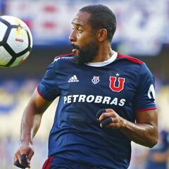 Beausejour se recupera y será la principal novedad de la U