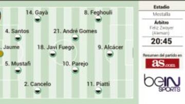 A octavos se va por Gante