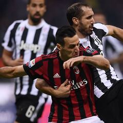 Milan 0-2 Juventus, fecha 11 Serie A: Resumen, goles y resultado