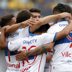 Universidad Católica iguala su mejor inicio en 11 años