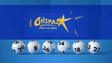 Lotería Nacional revela los resultados premiados del Sorteo Chispazo hoy 19 de noviembre del 2024