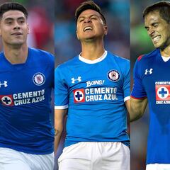 Los 15 delanteros de Cruz Azul que nunca se consolidaron