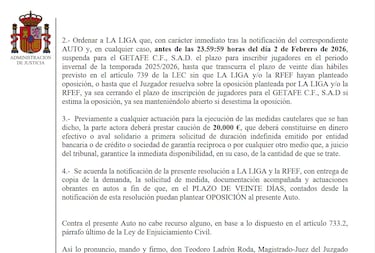 El Getafe ‘gana’ a LaLiga en los despachos