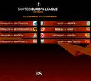 Inter-Getafe y Sevilla-Roma en octavos de la Europa League