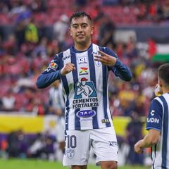 Pachuca vs Monterrey: Horario, canal, TV, cómo y dónde ver la Liga MX