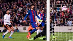 Los jugadores prescindibles del Barcelona