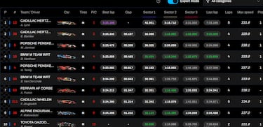 Pole histórica con doblete de Cadillac