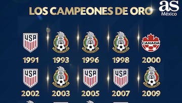 México, la selección más laureada de la Copa Oro