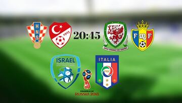 Sigue en directo el Israel vs Italia y el resto de partidos de clasificación para el Mundial de Rusia 2018 en directo online