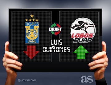 Los 79 movimientos del Draft del Apertura 2017 en imágenes