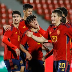 La Sub-19 también es de élite
