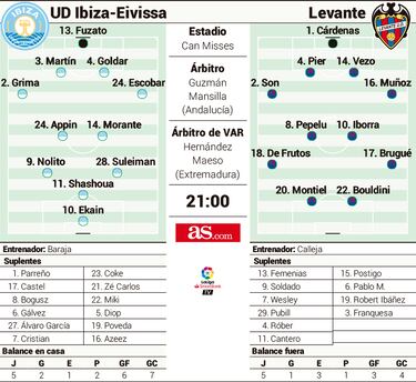 Nuevo juicio para Baraja en el estreno de Calleja