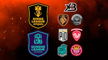 Kings League Queens League Streamers Twitch F¨²tbol F¨²tbol 7