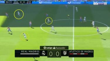 La amenaza de Simeone si el Madrid juega con rombo