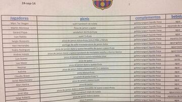 La merienda de los azulgranas: mucha pizza y algo de sushi