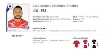 ¿Dónde está el dinero de la AMFpro para apoyar al Veracruz?