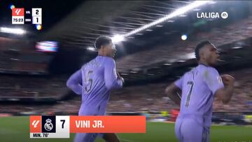 El gol y la celebración de Vinicius que encendió a Mestalla