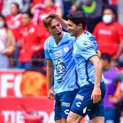 Liga MX final: how many ‘Liguilla’ meetings have there been between Toluca and Pachua and who has won more?